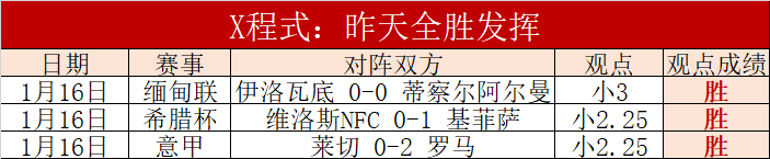 星空体育,资讯,星空体育平台,星空体育平台,星空体育官方网站,星空体育登录入口,星空体育app下载
