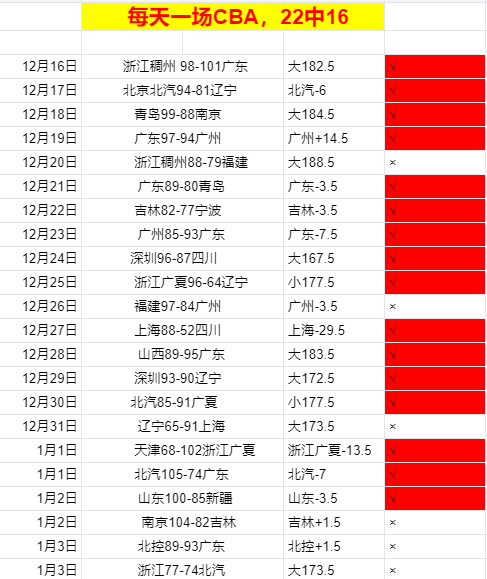 冰雪荣耀,中国队连胜,美国,星空体育平台,星空体育官方网站,星空体育登录入口,星空体育app下载