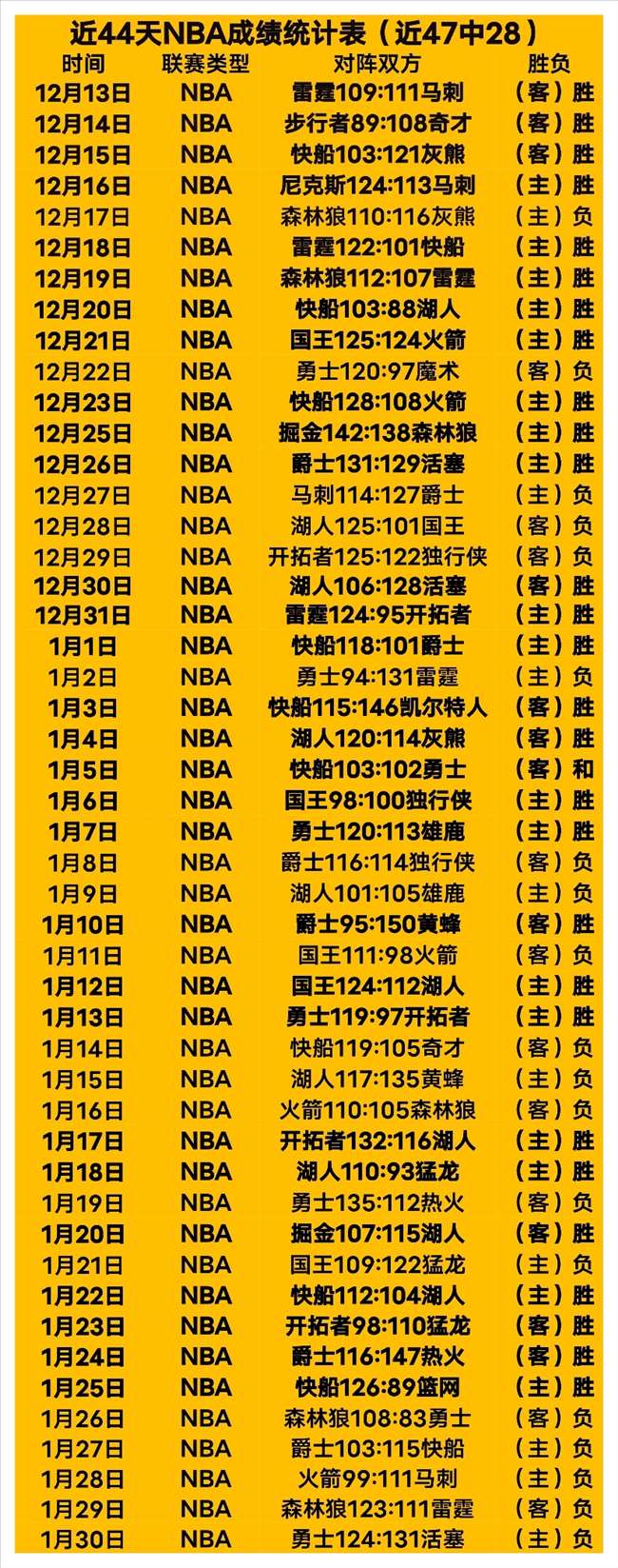 中缅边境马,拉松赛事火,热开跑,星空体育平台,星空体育官方网站,星空体育登录入口,星空体育app下载