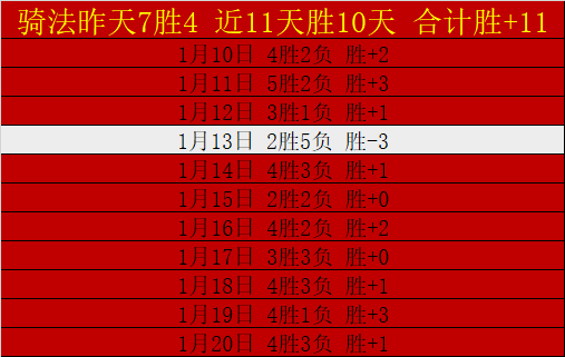 杨鸣午时宣,布重磅决定,核心球员将,星空体育平台,星空体育官方网站,星空体育登录入口,星空体育app下载