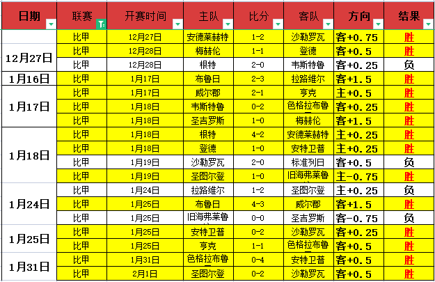 星空体育,资讯,星空体育平台,星空体育平台,星空体育官方网站,星空体育登录入口,星空体育app下载