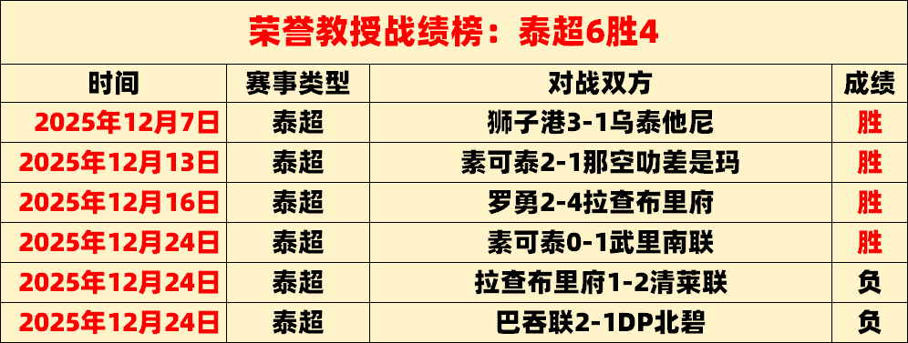 今日沙特联,赛事分析,专家详解复,星空体育平台,星空体育官方网站,星空体育登录入口,星空体育app下载