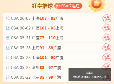 独家,巴萨体检报,告曝光,星空体育官网,星空体育下载,星空体育直播,星空体育赛事,星空体育平台