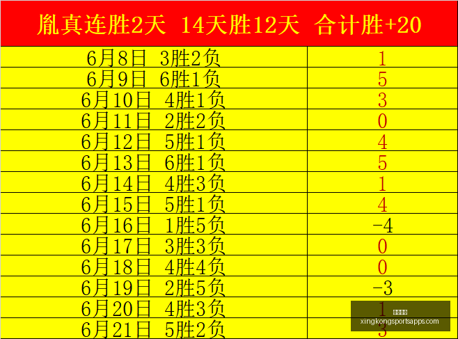 骆明,德国队失利,真相,星空体育官网,星空体育下载,星空体育直播,星空体育赛事,星空体育平台