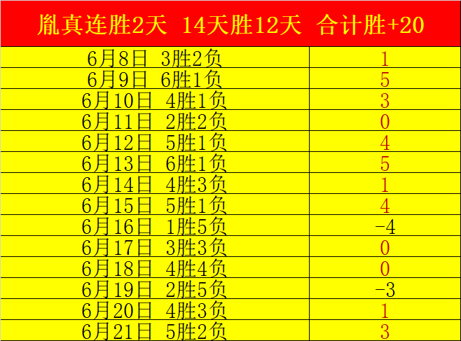 联想拯救者,电竞椅,舒适体验升,星空体育官网,星空体育下载,星空体育直播,星空体育赛事,星空体育平台