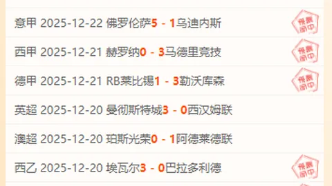 瓜迪奥拉盛赞：切尔西媲美世界冠军，欲言“征服”难度系数高