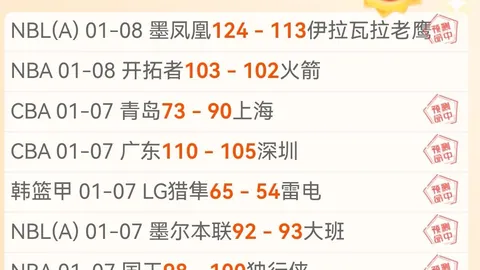 “北京站速度滑冰世界杯今日启动，央视新闻客户端首秀高亭宇、韩梅等名将风采”