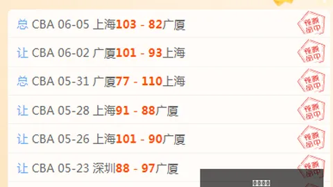 独家：巴萨体检报告曝光，戈登肌肉状况令人惊讶