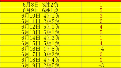 骆明星空体育官网：德国队失利真相，瓜迪奥拉无辜背锅大