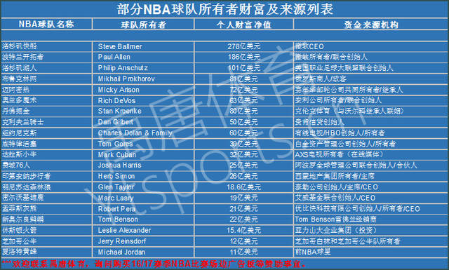 这场比赛不