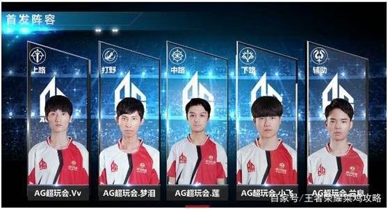 的可能性有